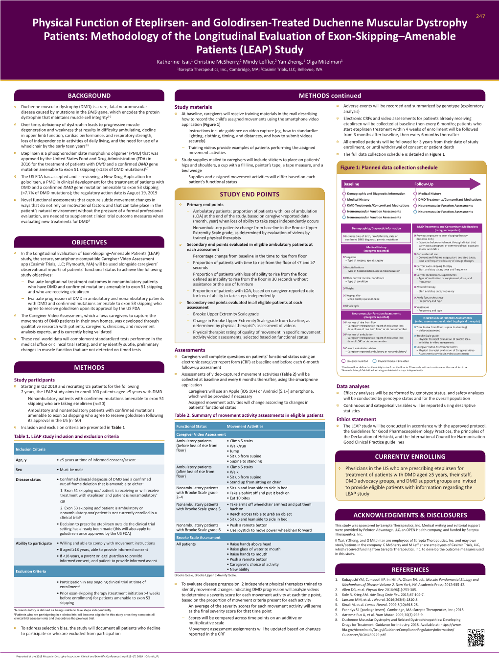 And Golodirsen-Treated Duchenne Muscular Dystrophy Patients