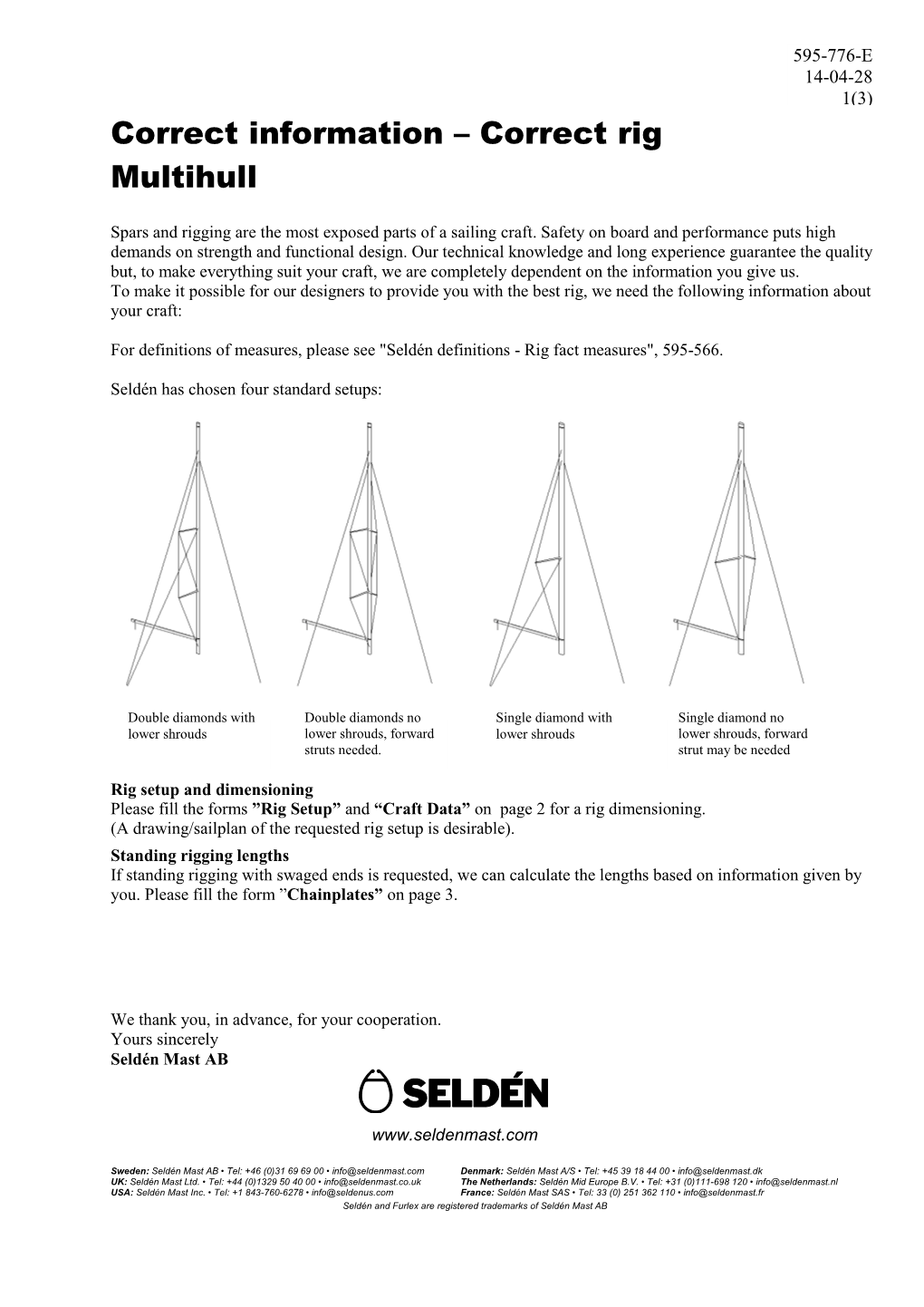 Multihull Correct Information – Correct