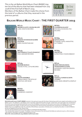 Balkan World Music Chart – the First Quarter 2019