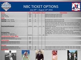 NBC TICKET OPTIONS July 29Th – August 13Th 2016
