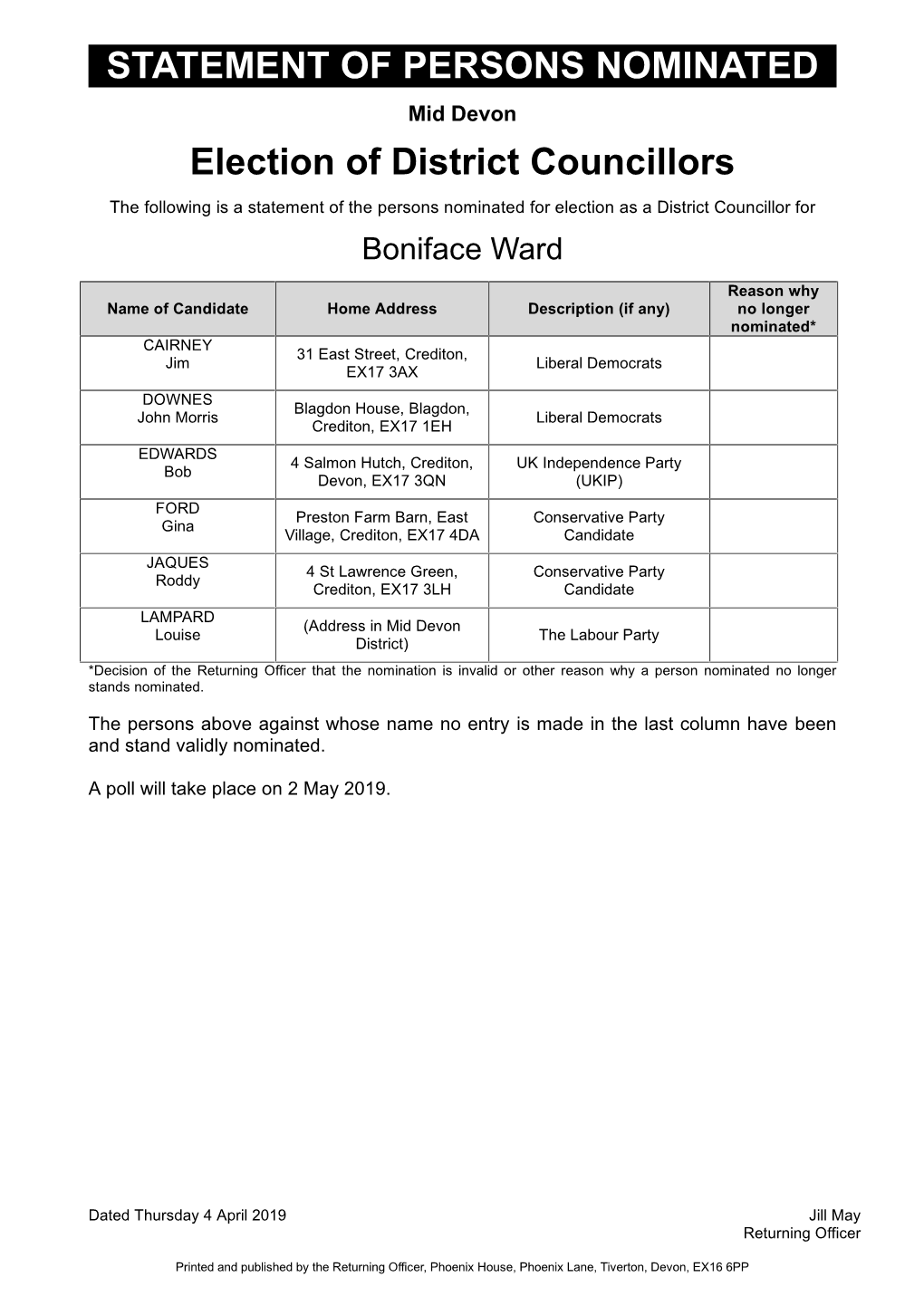 STATEMENT of PERSONS NOMINATED Election of District