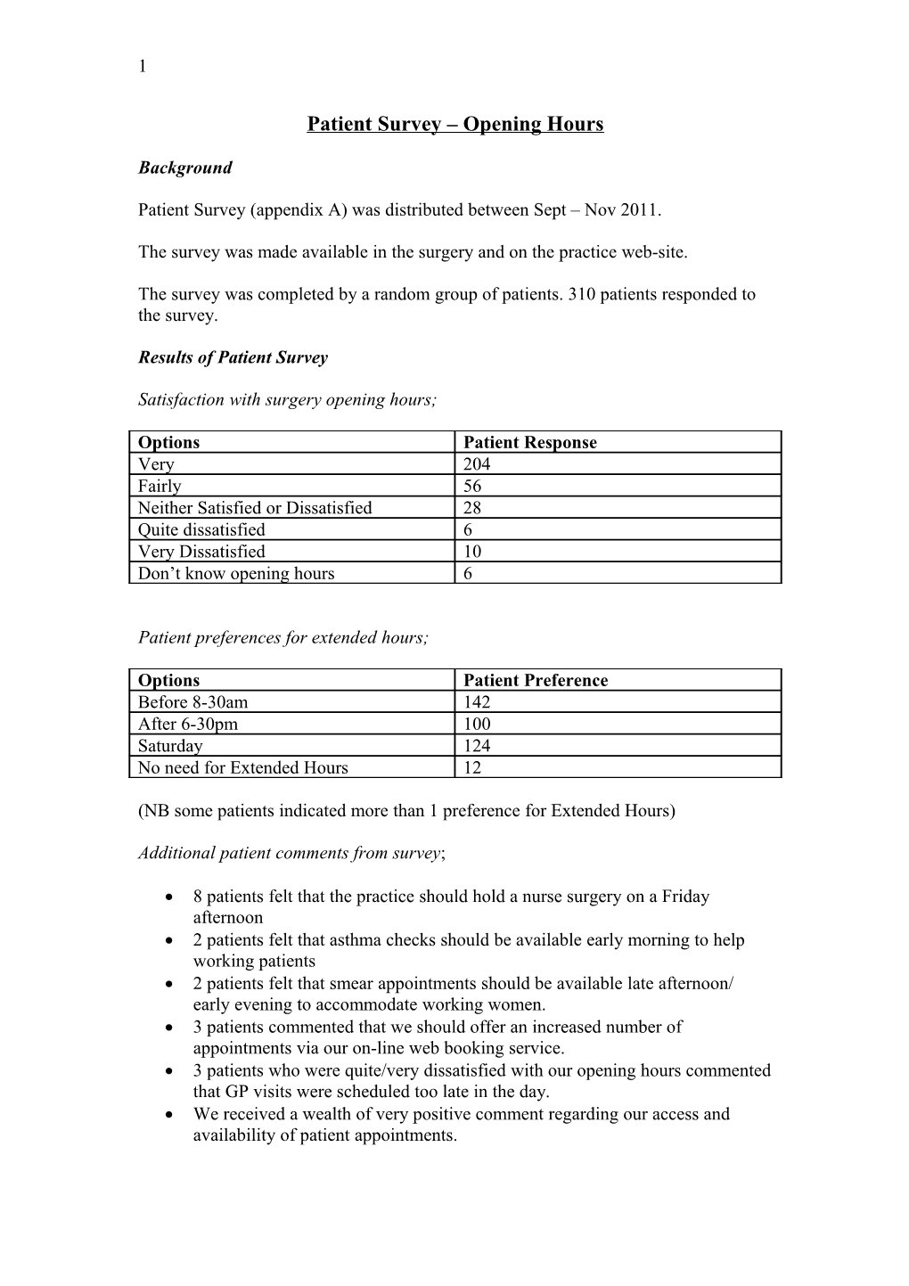 Patient Survey Opening Hours