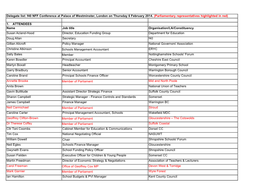 Delegate List: F40 NFF Conference at Palace of Westminster, London on Thursday 6 February 2014