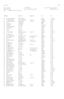 TPL Carrier Code Report