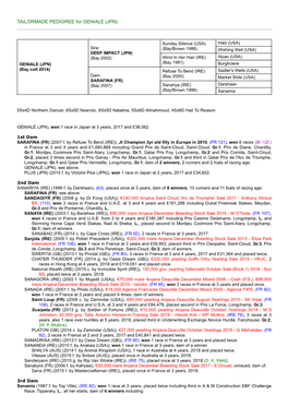 TAILORMADE PEDIGREE for GENIALE (JPN)