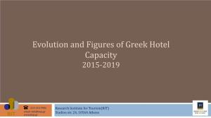 Of Hotel Capacity, 2015-2019 3