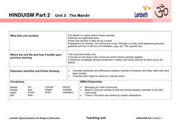 HINDUISM Part 2 Unit 3: the Mandir