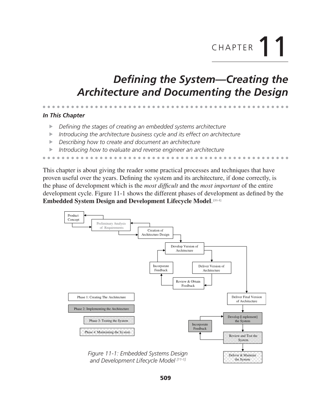 Embedded Systems Architecture