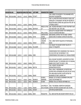 Final FY2016 Log.Xlsm