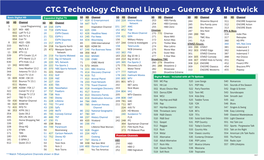 CTC Technology Channel Lineup - Guernsey & Hartwick
