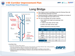 Long Bridge Project Summary