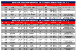 Originating/Terminating /Passing in ECR PUJA/DIWALI/CHHATH Special Trains 2017 Day of Dep