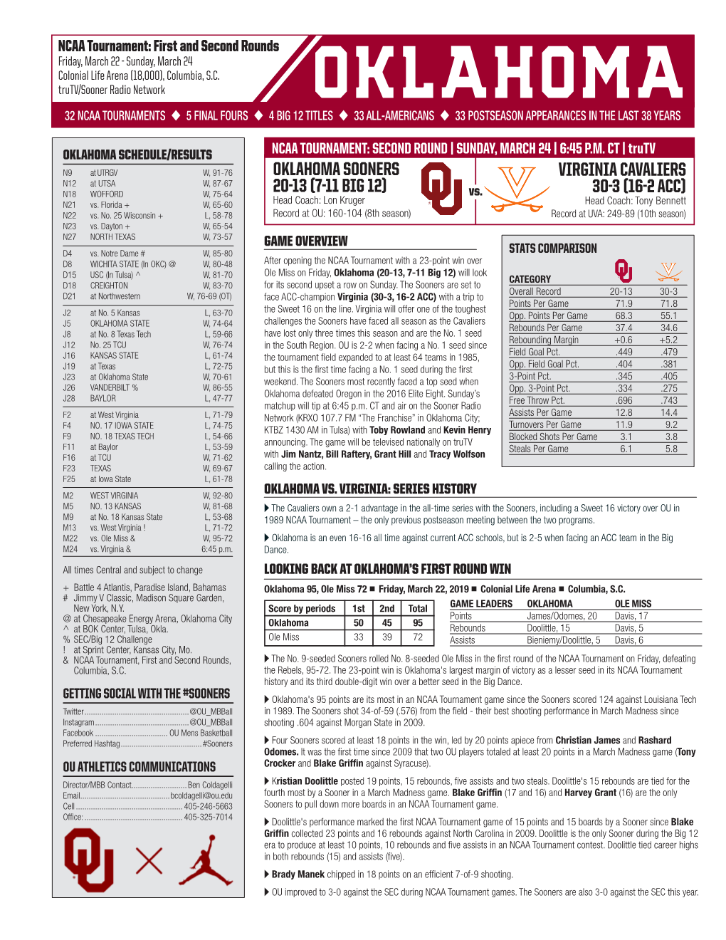 OKLAHOMA 32 NCAA TOURNAMENTS U 5 FINAL FOURS U 4 BIG 12 TITLES U 33 ALL-AMERICANS U 33 POSTSEASON APPEARANCES in the LAST 38 YEARS