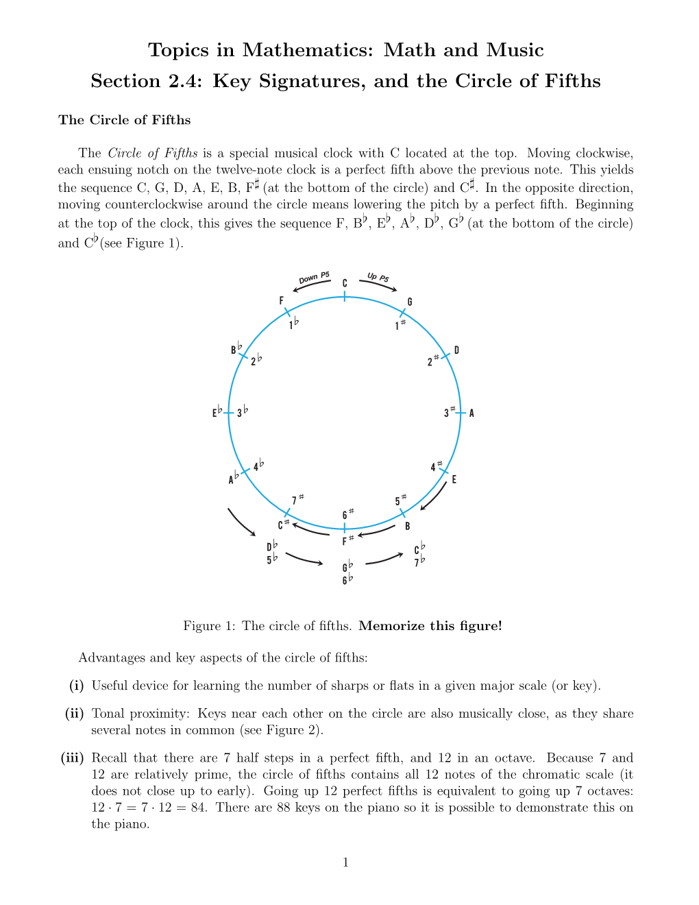 Math and Music Section 2.4: Key Signatures, and the Circle of Fifths