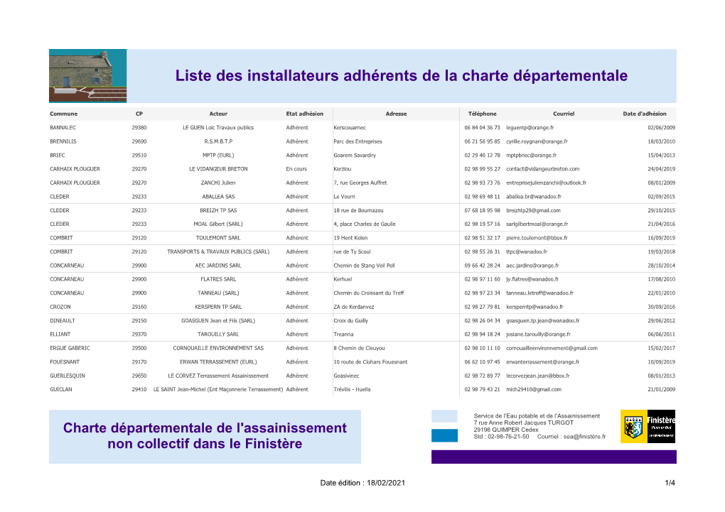 Liste Des Installateurs Adhérents De La Charte Départementale