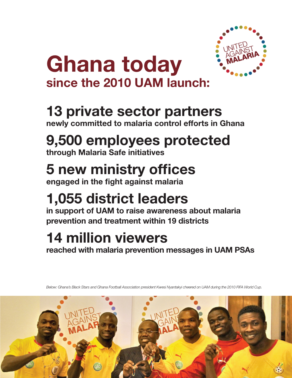 Ghana Today Since the 2010 UAM Launch