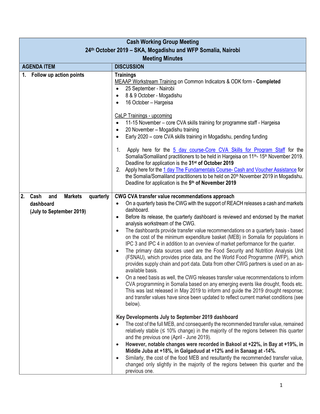 SKA, Mogadishu and WFP Somalia, Nairobi Meeting Minutes AGENDA ITEM DISCUSSION 1