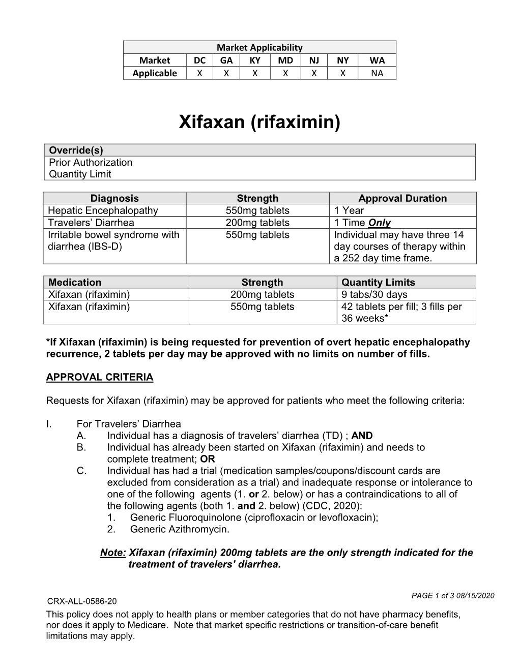 Xifaxan (Rifaximin)