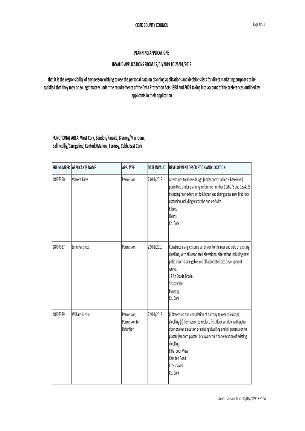 Cork County Council Planning Applications