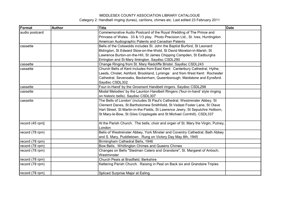 MIDDLESEX COUNTY ASSOCIATION LIBRARY CATALOGUE Category 2: Handbell Ringing (Tunes), Carillons, Chimes Etc. Last Edited 23 February 2011