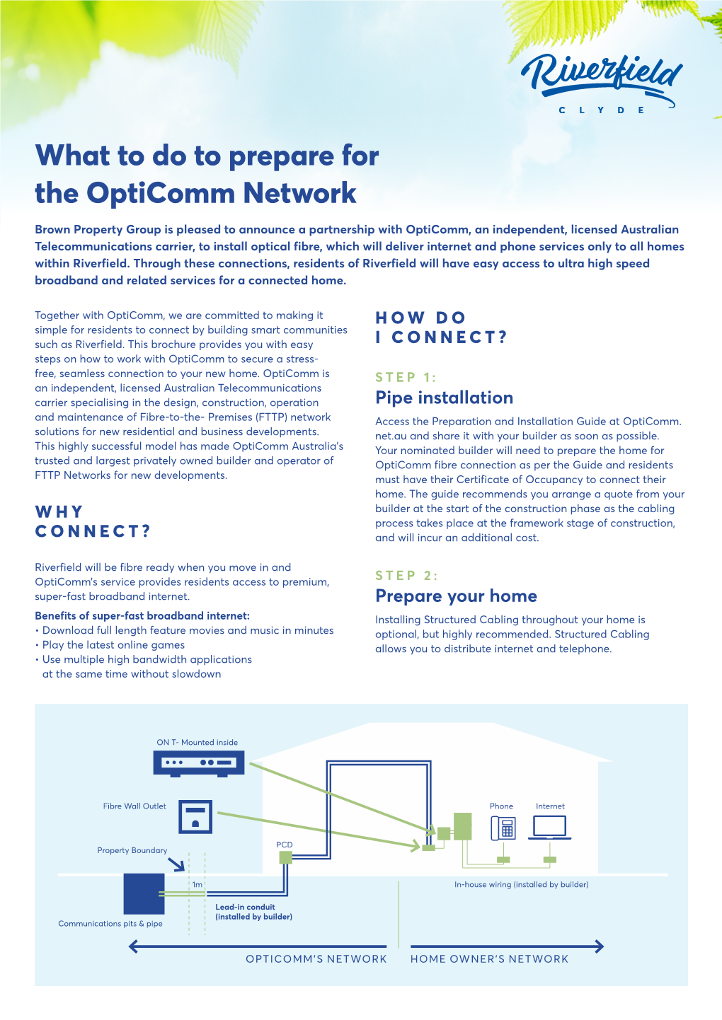 Opticomm Network