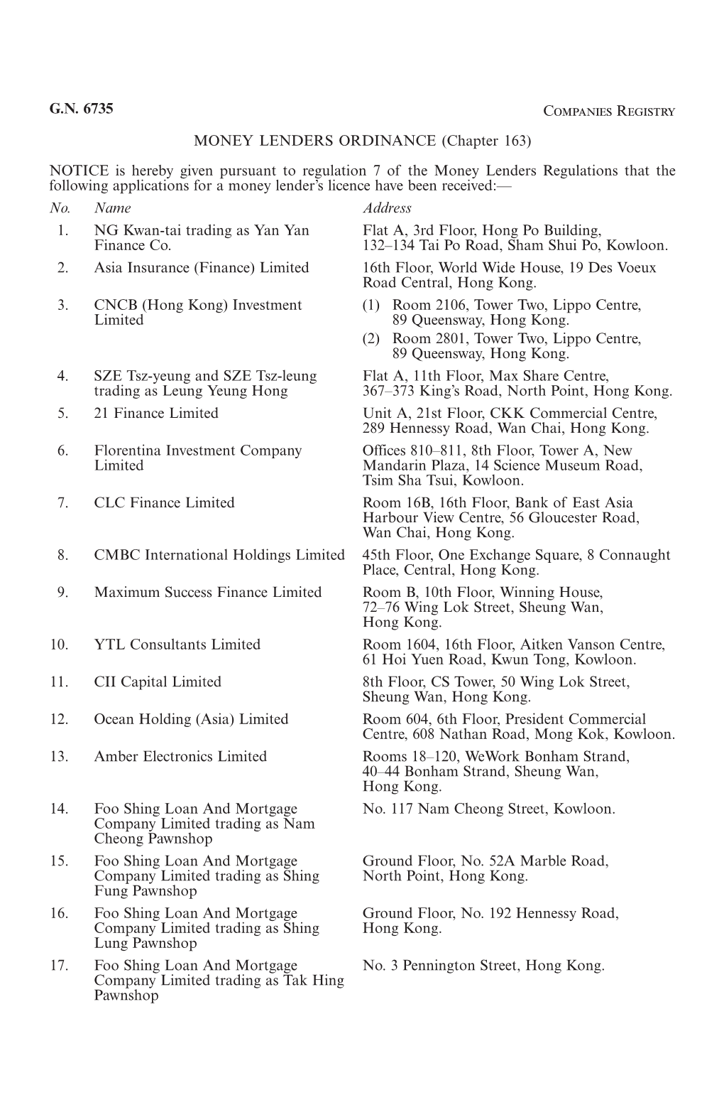 G.N. 6735 Companies Registry MONEY LENDERS ORDINANCE