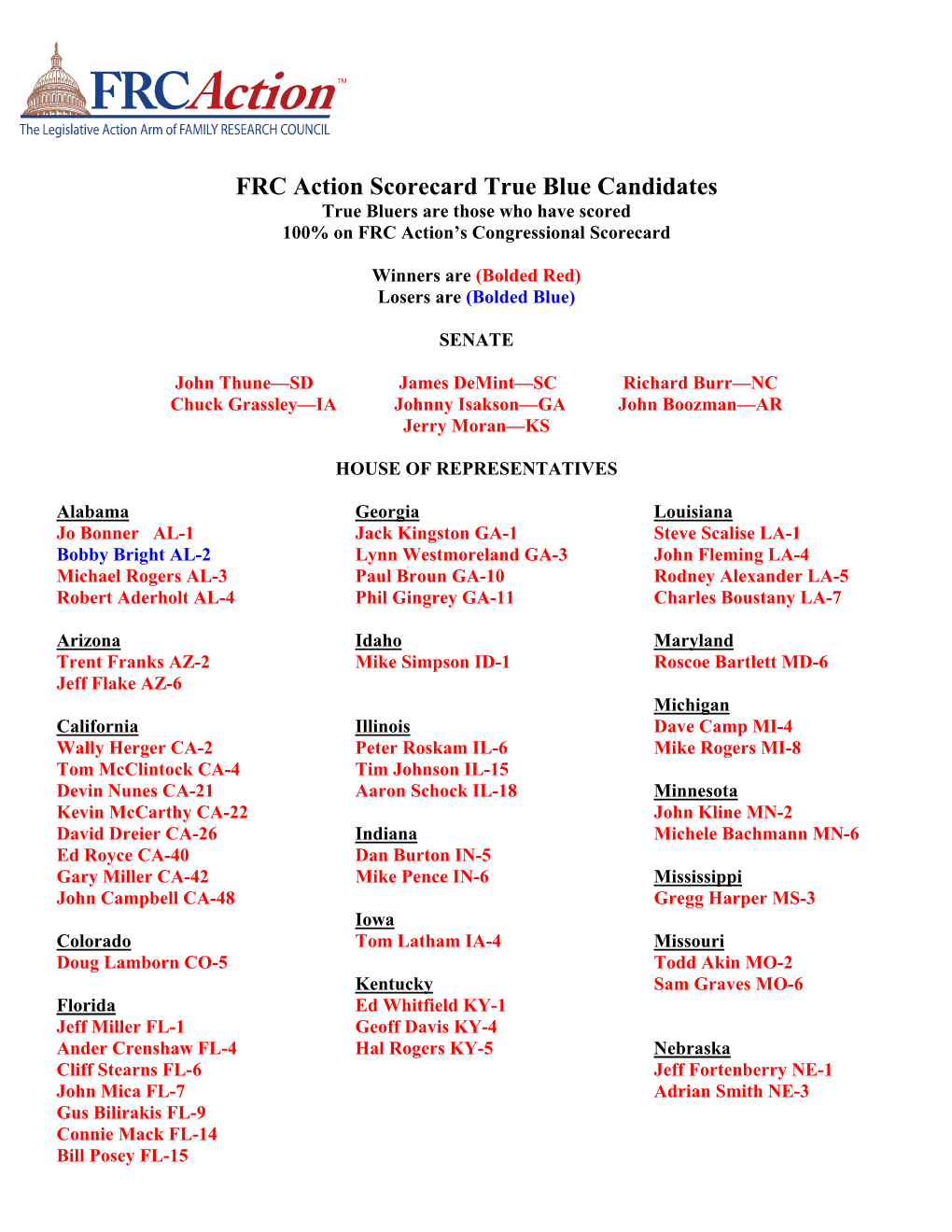 True Blue Candidates True Bluers Are Those Who Have Scored 100% on FRC Action’S Congressional Scorecard