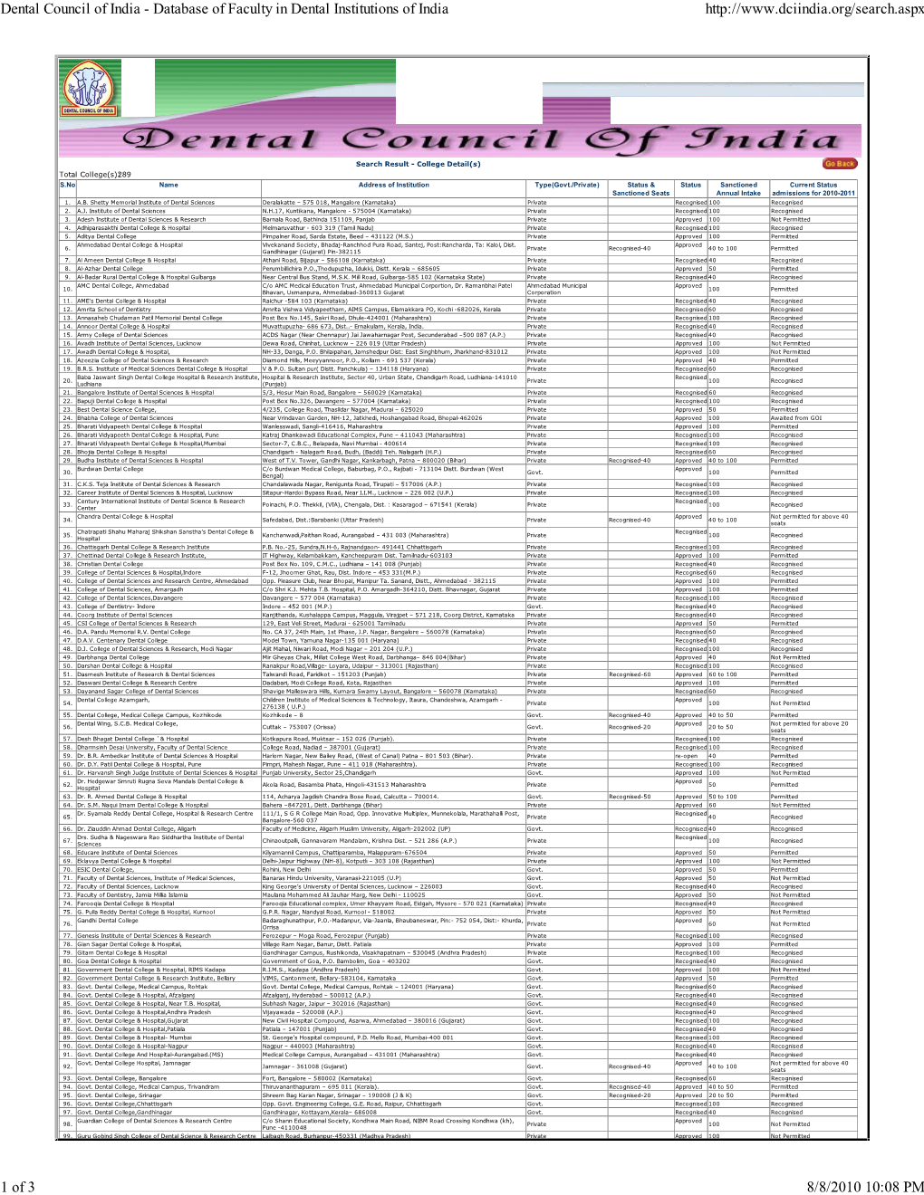 Dental Council of India - Database of Faculty in Dental Institutions of India