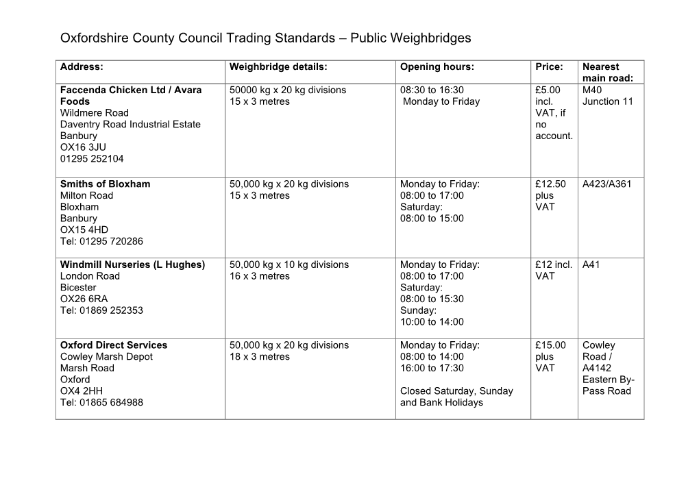 Oxfordshire County Council Trading Standards – Public Weighbridges