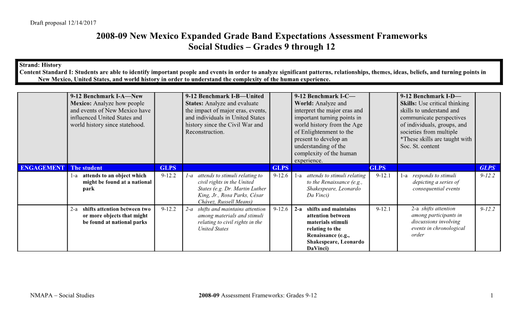 New Mexico Expanded Grade Band Expectations