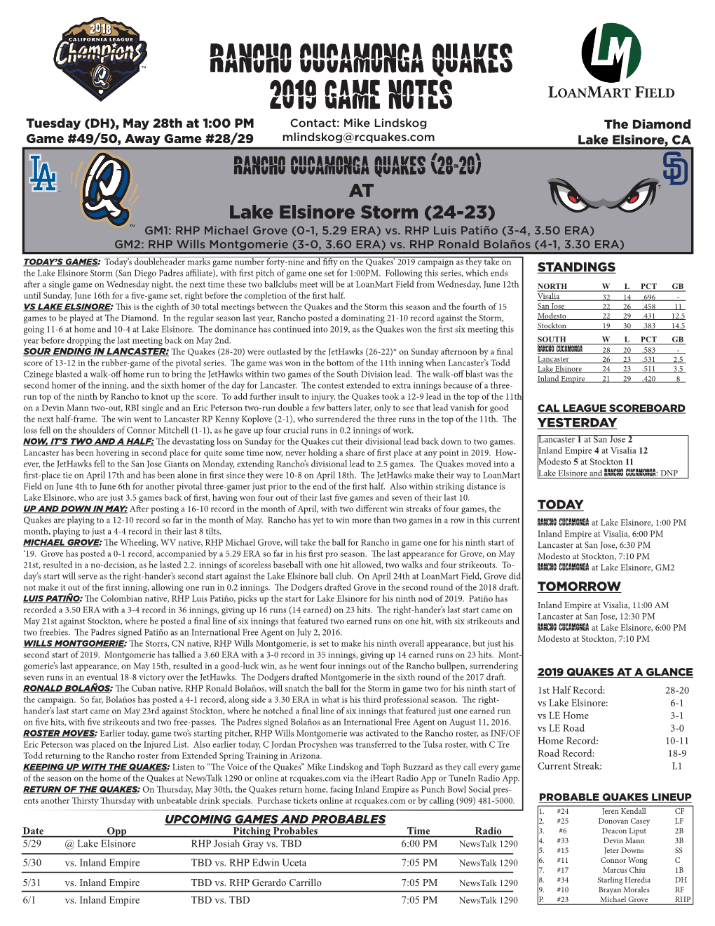 Rancho Cucamonga Quakes 2019 Game Notes