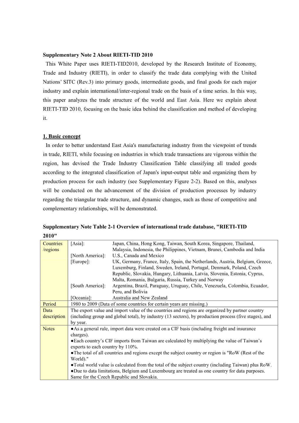 Supplementary Note 2 About RIETI-TID 2010 This White Paper