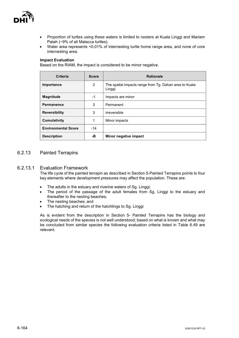 6.2.13 Painted Terrapins 6.2.13.1 Evaluation Framework