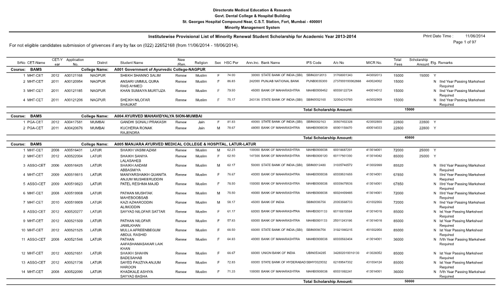 Minority Schoalarship Renewal List 2013-14