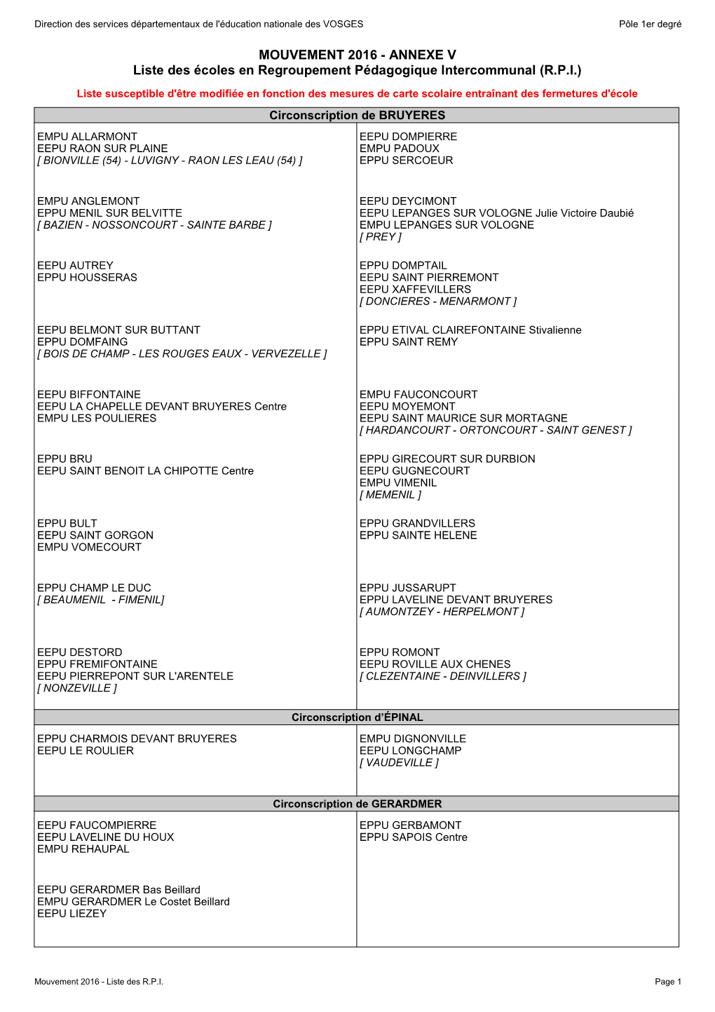 ANNEXE V Liste Des Écoles En Regroupement Pédagogique Intercommunal (R.P.I.)