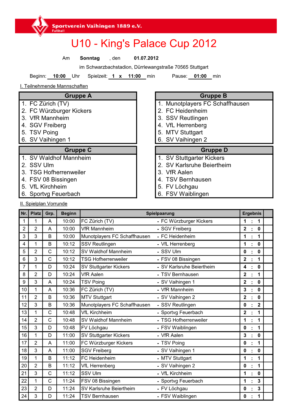 U10 - King's Palace Cup 2012