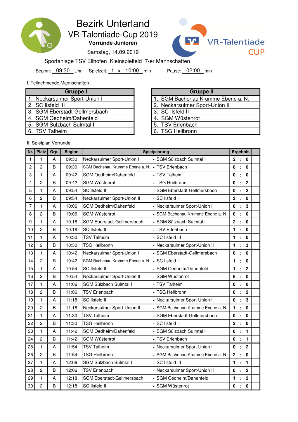 E VR Ellhofen I + II 2019