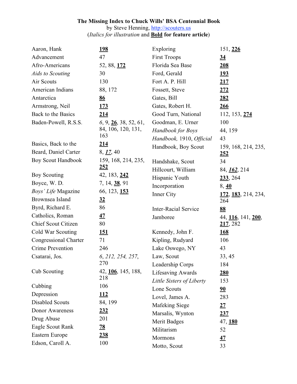 BSA Centennial Index