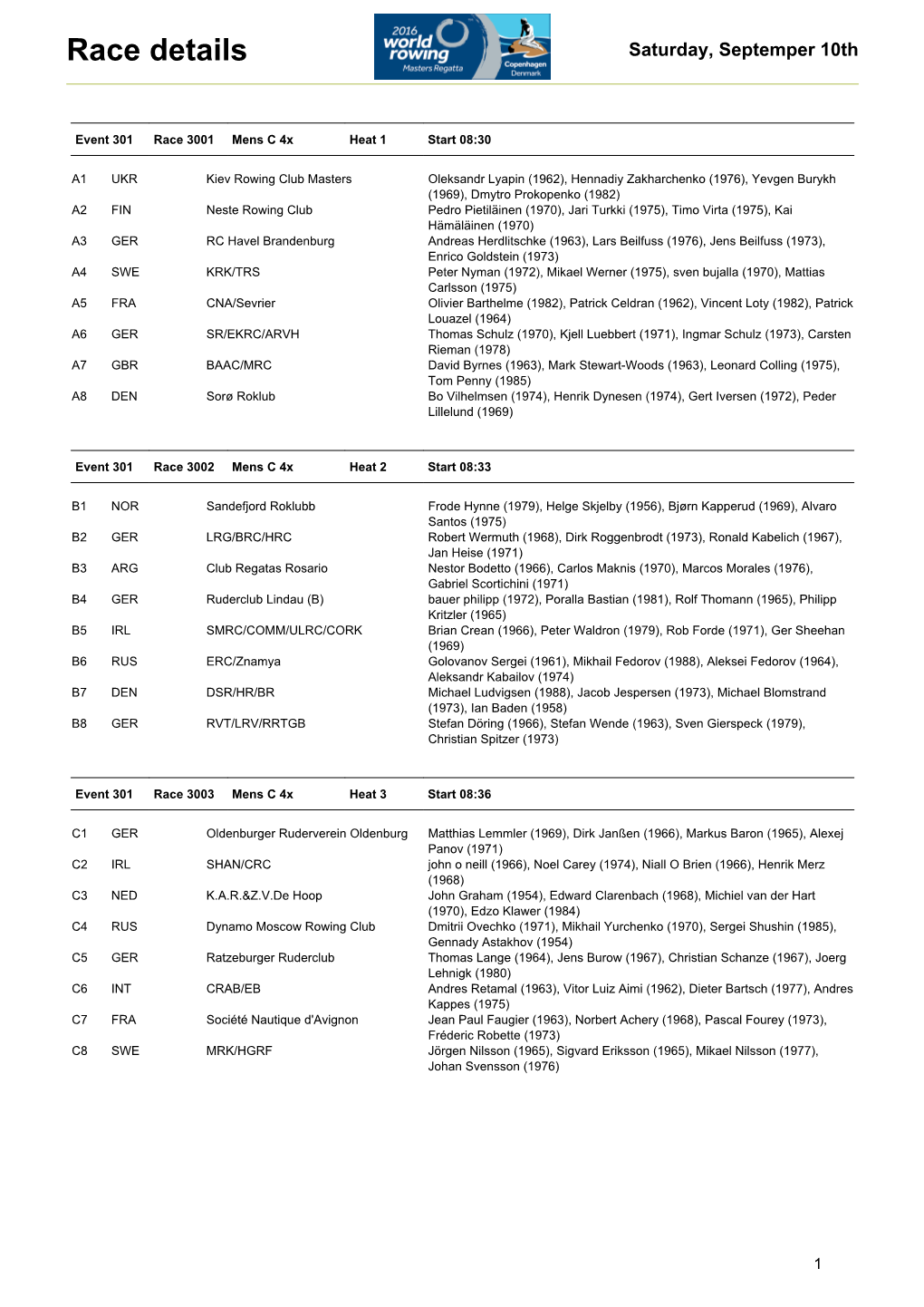 Race Details Saturday, Septemper 10Th