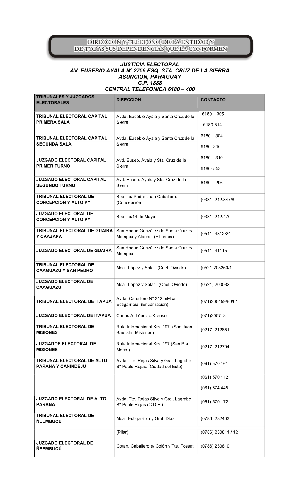 Justicia Electoral Av. Eusebio Ayala Nº 2759 Esq. Sta. Cruz De La Sierra Asuncion, Paraguay C.P