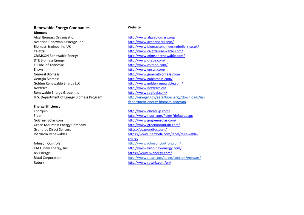 Renewable Energy Companies Website Biomass Algal Biomass Organization Aventine Renewable Energy, Inc