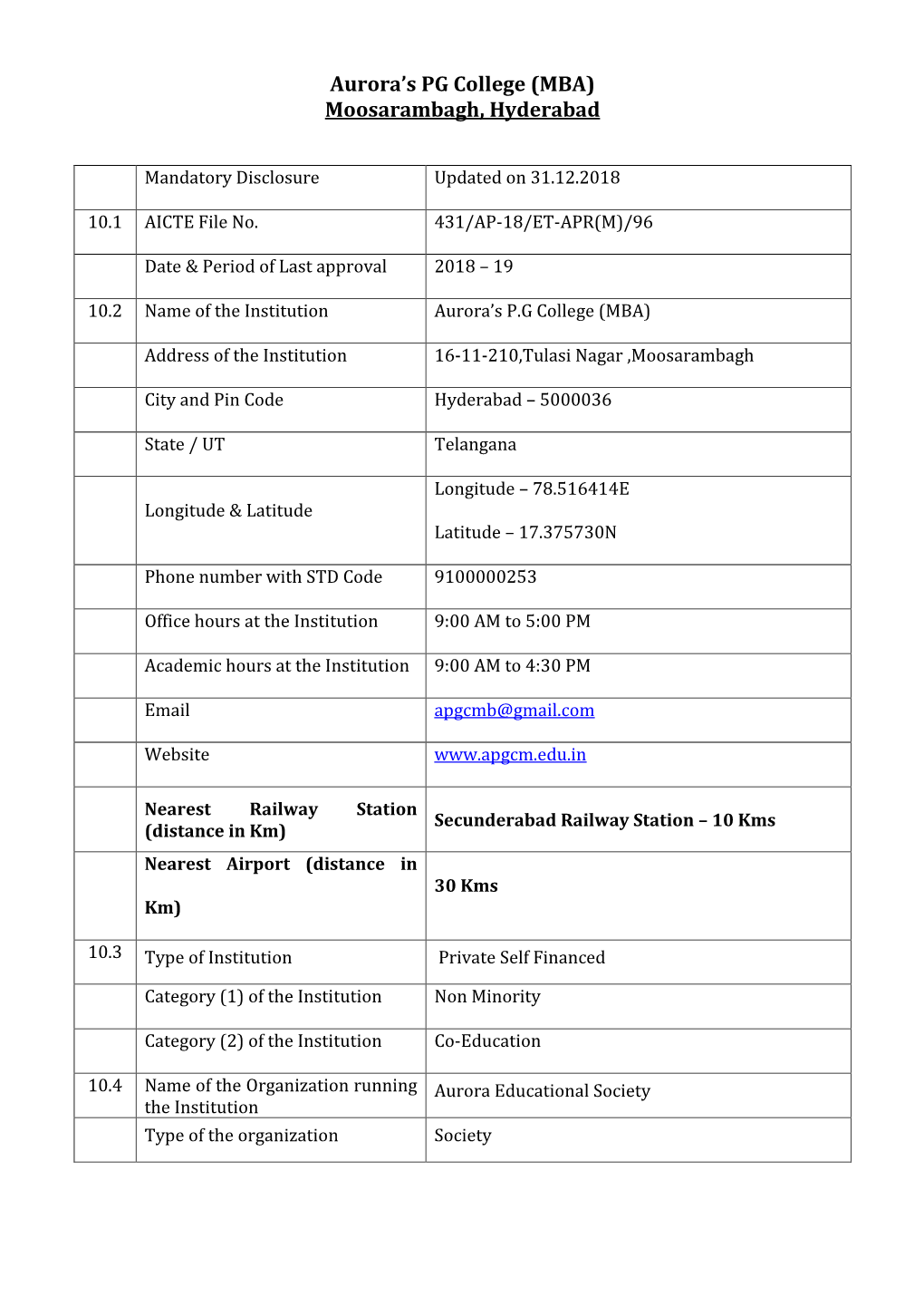 Aurora's PG College (MBA) Moosarambagh, Hyderabad