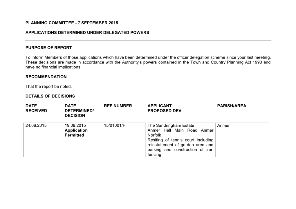 Planning Committee - 7 September 2015