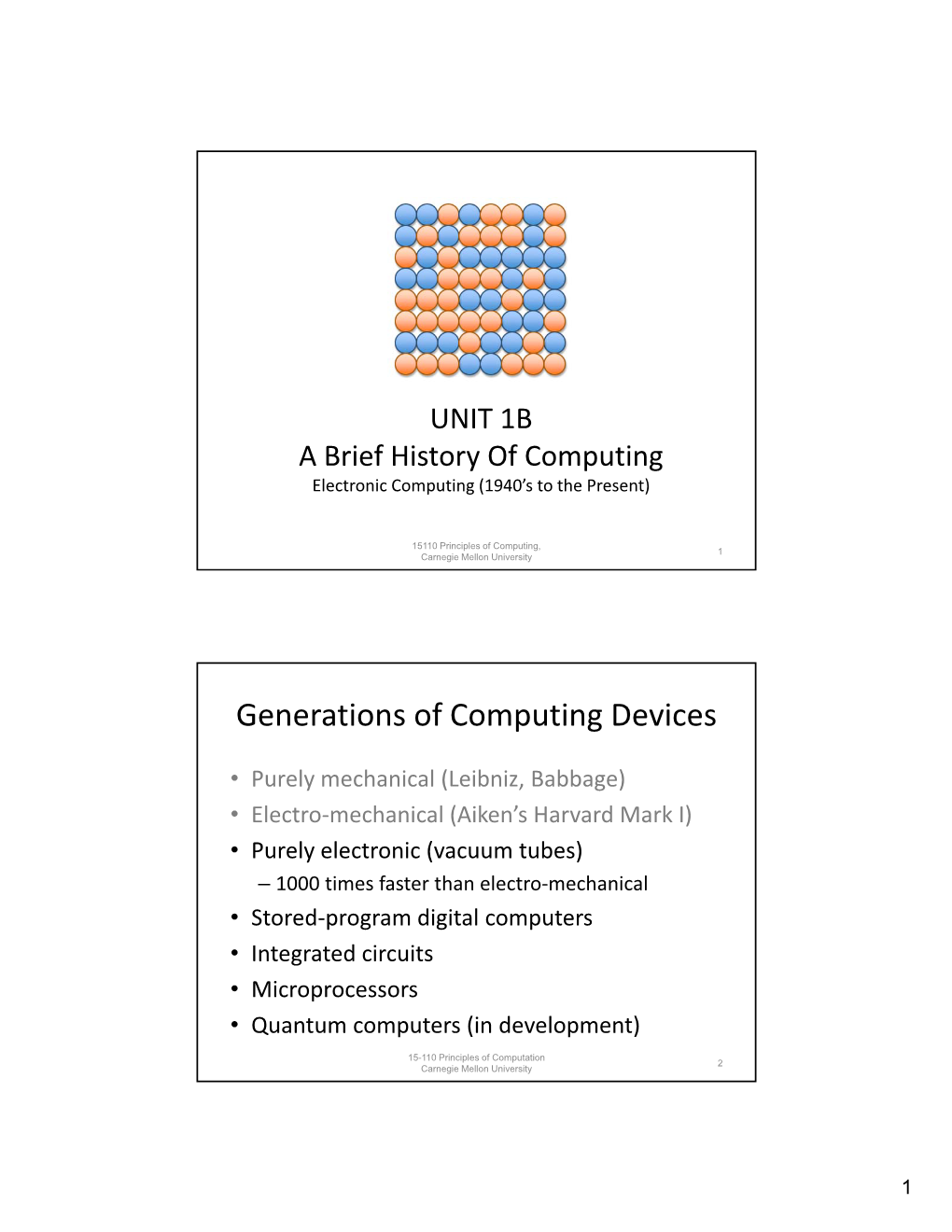 Generations of Computing Devices