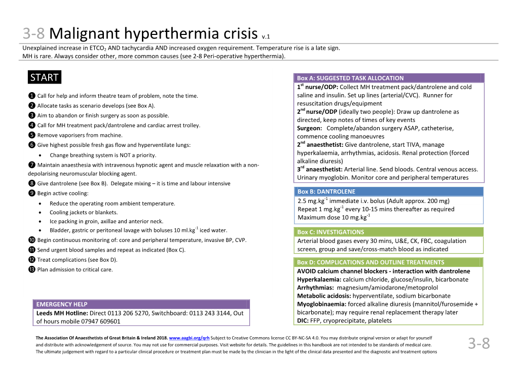 3-8 Malignant Hyperthermia Crisis V.1