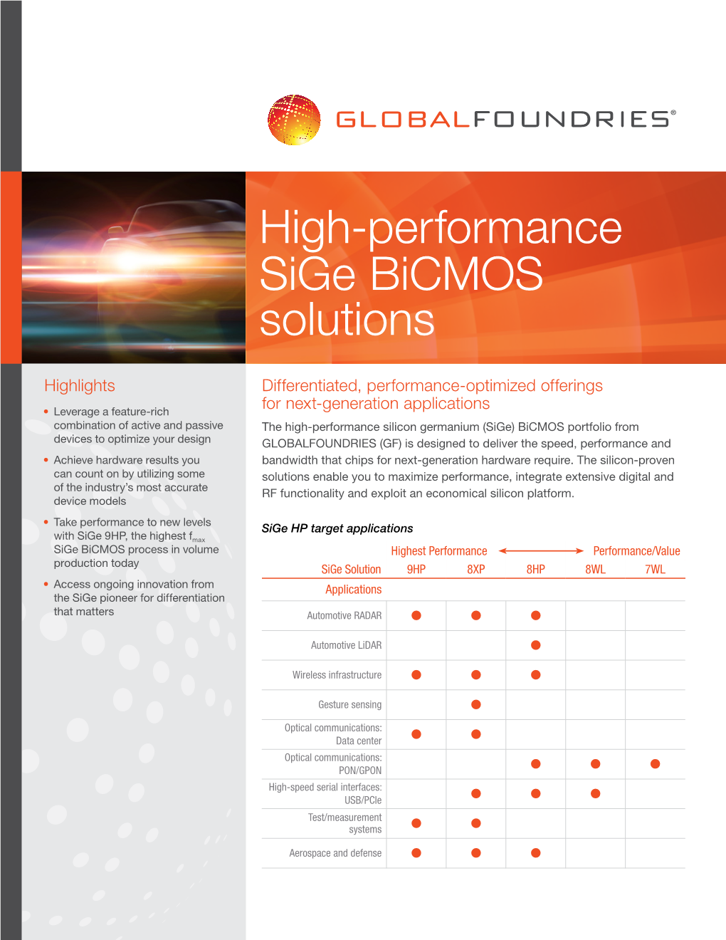 High-Performance Sige Bicmos Solutions