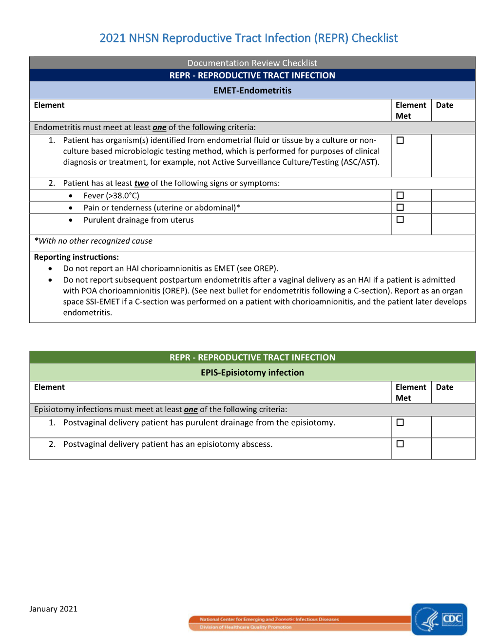 2021 NHSN Reproductive Tract Infection (REPR) Checklist