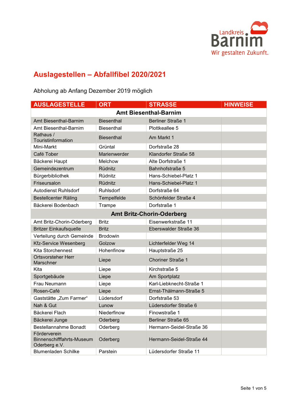 Auslagestellen – Abfallfibel 2020/2021