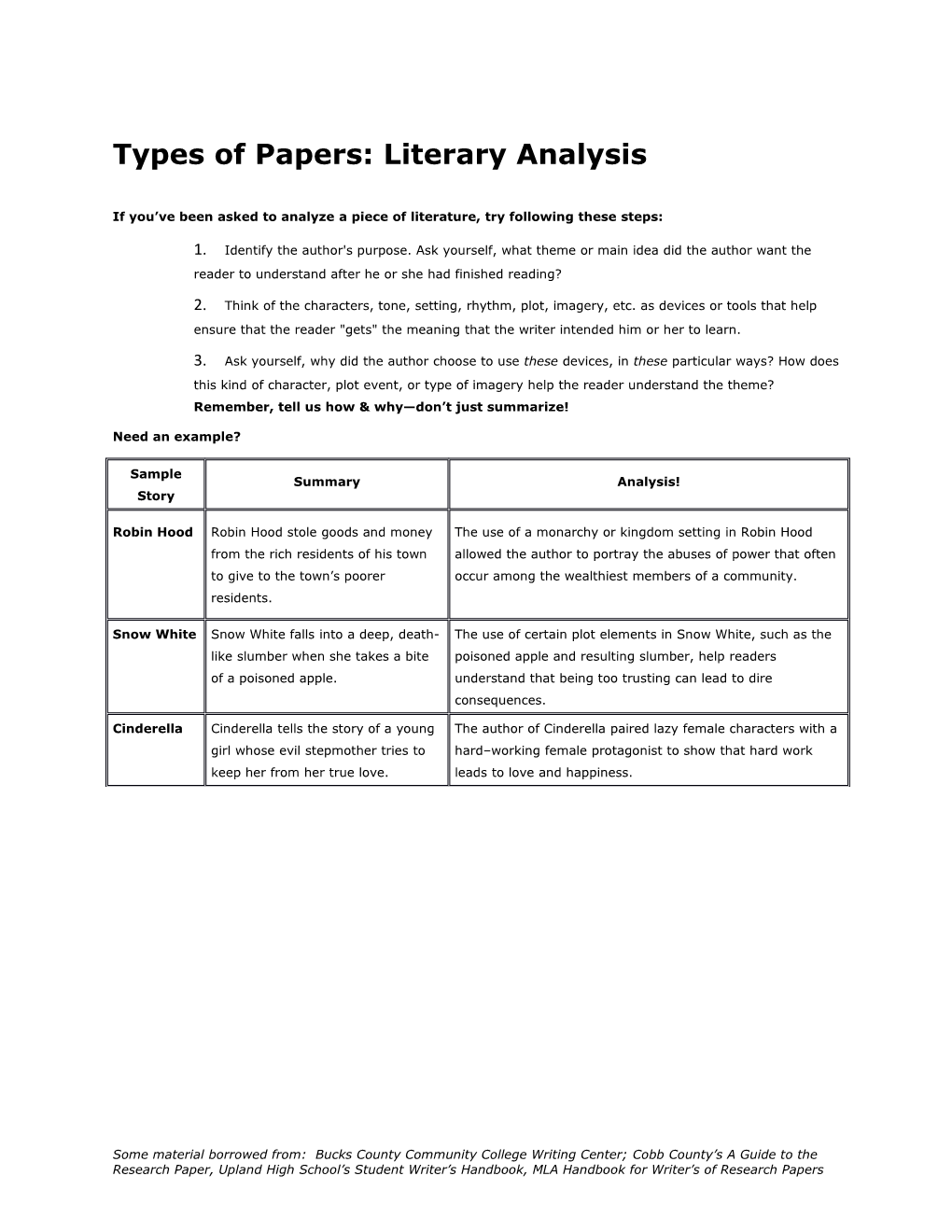 Types of Papers: Literary Analysis