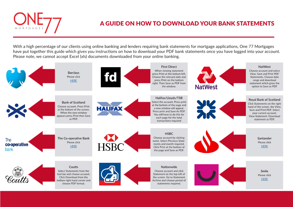 A Guide on How to Download Your Bank Statements